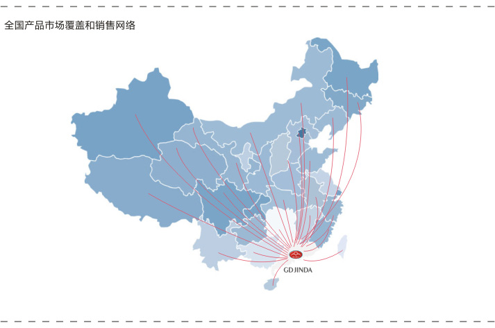 金达中国